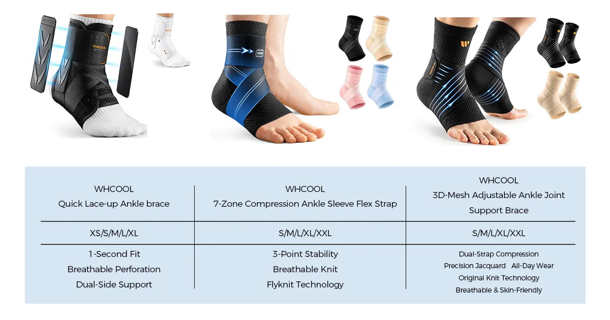 Three ankle brace styles arranged for comparison: rigid lace-up, compression sleeve, and adjustable wrap